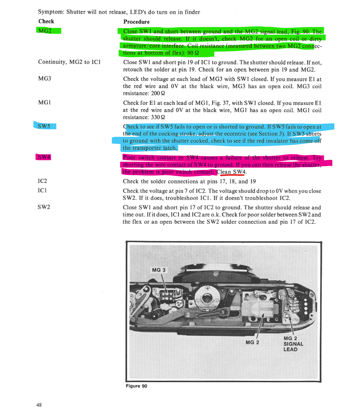 Troubleshooting shutter